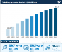AI始系统性影响笔