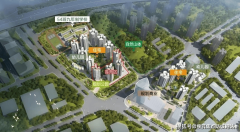 所有房源消息、价钱政策100%透